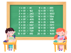 Курс-практикум «Таблица умножения и деления»